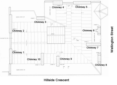 Click here for a larger version of this diagram.